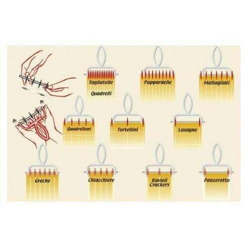speedy pasta
